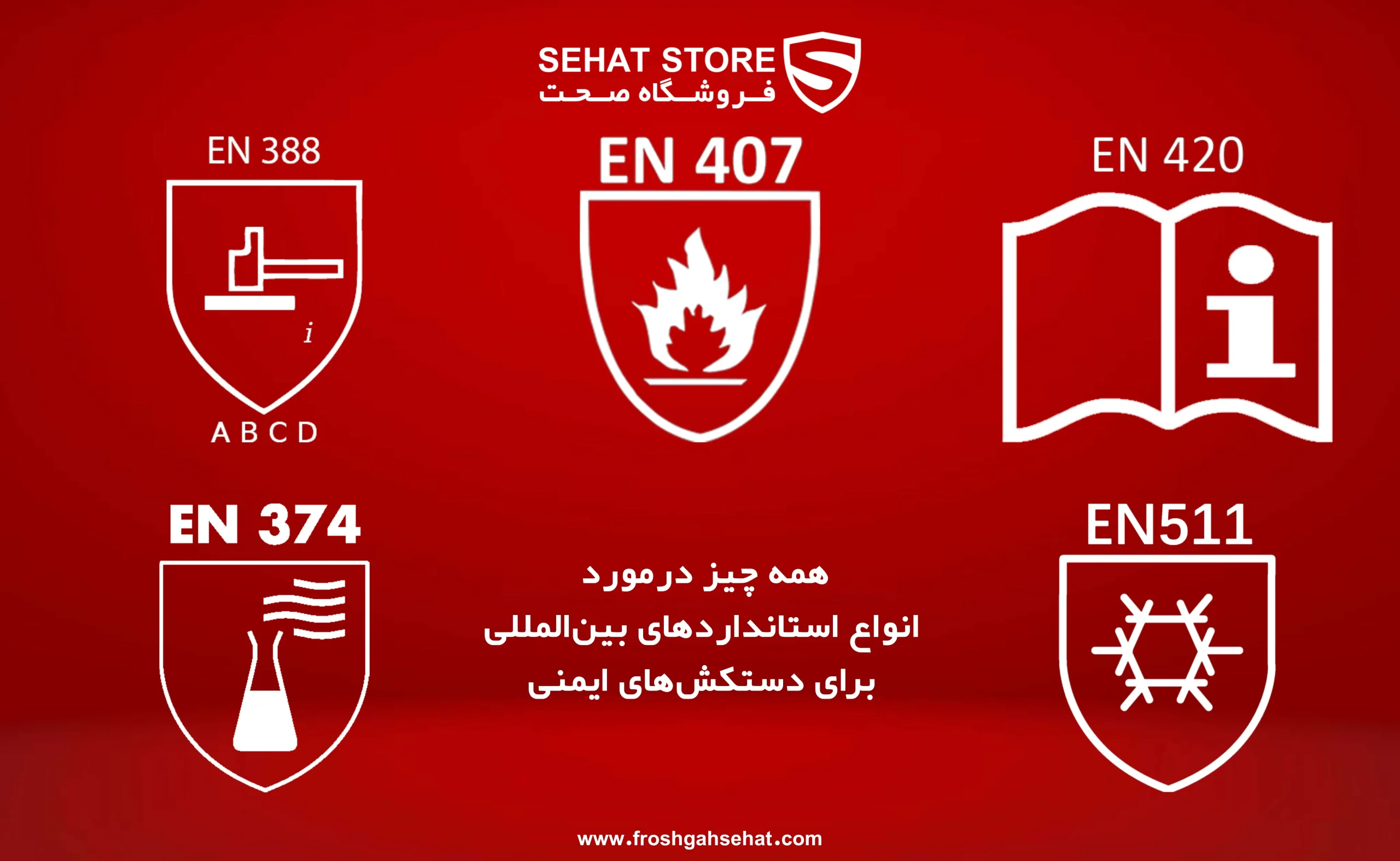 همه چیز درمورد انواع استاندارد های بین المللی برای دستکش های ایمنی مقاله فروشگاه صحت